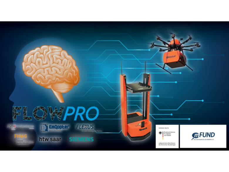 Im Projekt FlowPro, welches vom BMDV gefördert wird, arbeiten Konsortialpartner aus verschiedenen Bereichen zusammen