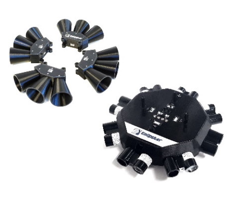 Collision Avoidance using complementary sensors