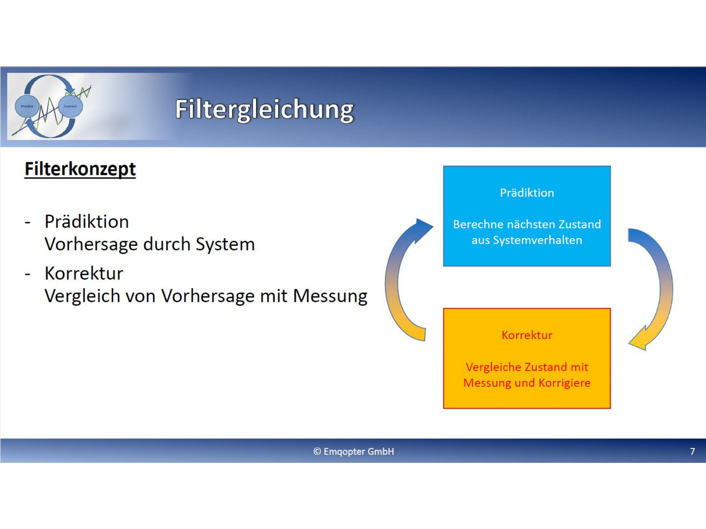 The function of the filter is explained clearly in the video.