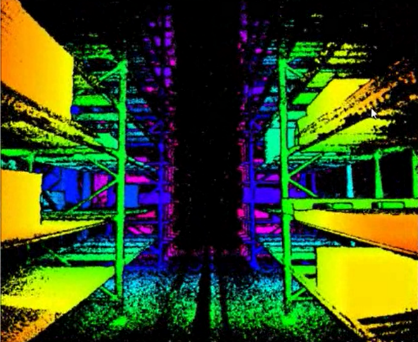Forschen Sie bei uns mit neusten Technologien zur Umgebungserfassung und Analyse!